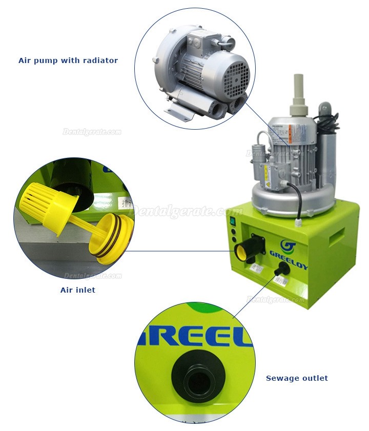 GREELOY&reg; GS-02 Tragbares Dental absaugger&auml;t f&uuml;r Zahnheilkunde Klinik & Chirurgie Raum 1100W 600 L/min